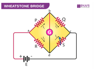 Wheatstone bridge