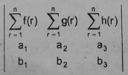 Important Matrices and Determinants Formulas for JEE Maths