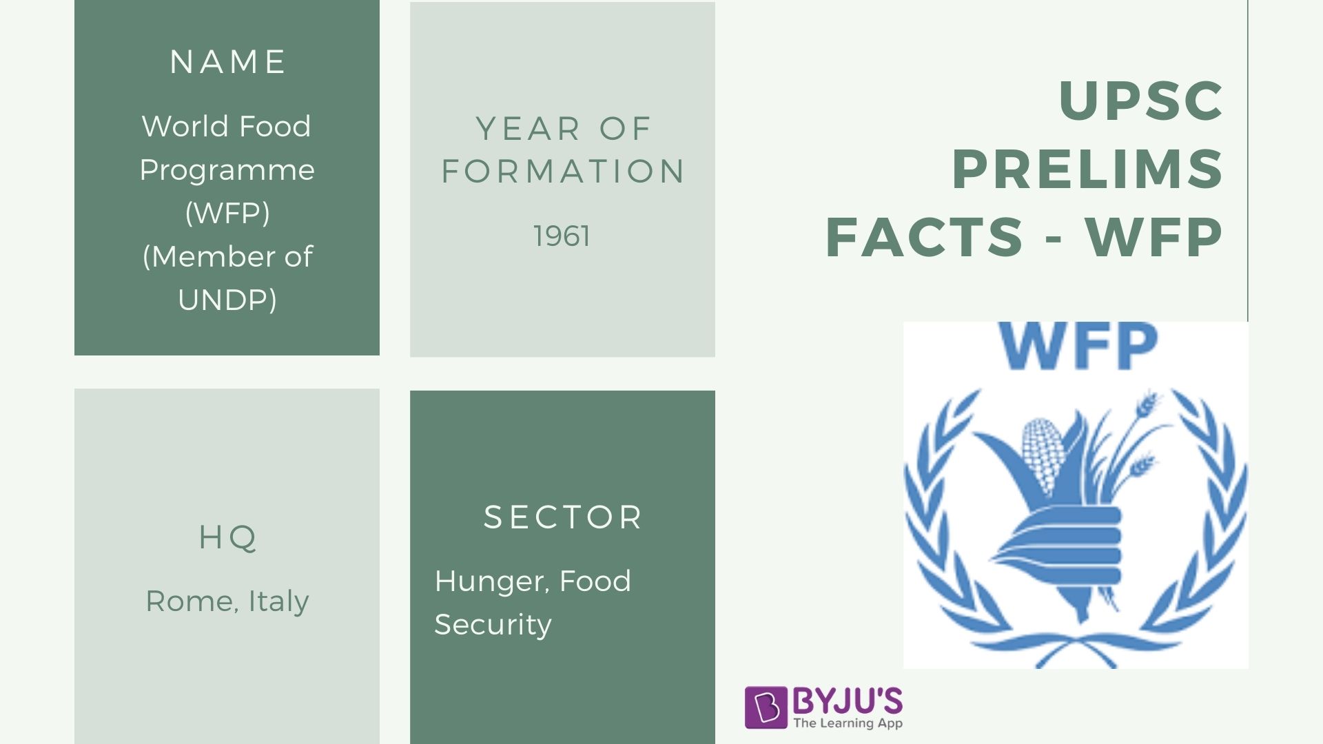 UPSC Prelims Facts - WFP