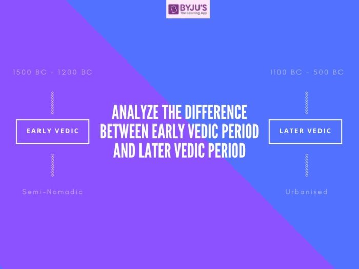 Difference Between Early Vedic and Later Vedic Period