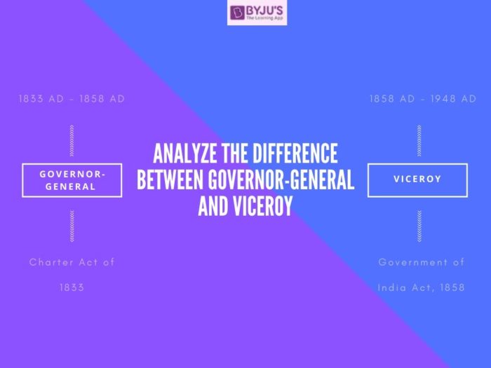 Difference Between Governor-General and Viceroy