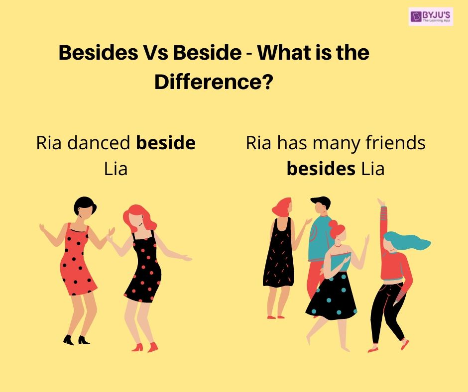 Difference between Besides VS Beside