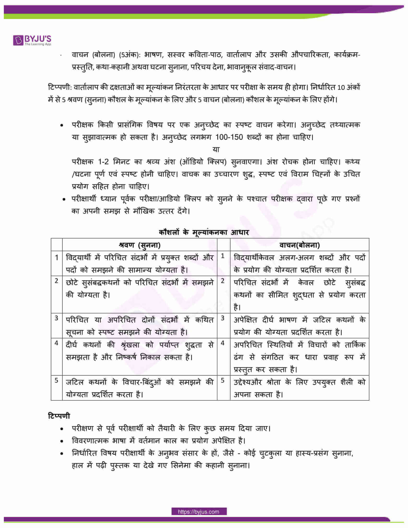 Tamil Letter Writing Format Class 10 Cbse / Informal ...