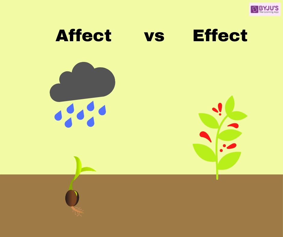 affect effects free