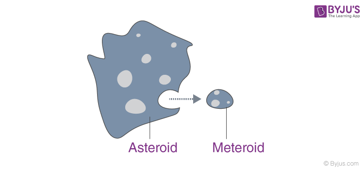 Difference Between Asteroid And Meteoroid