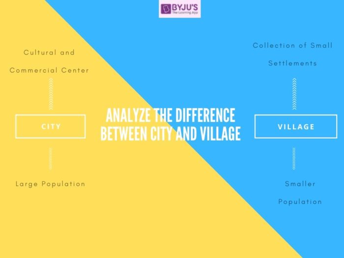 Difference Between City and Village - UPSC 2021