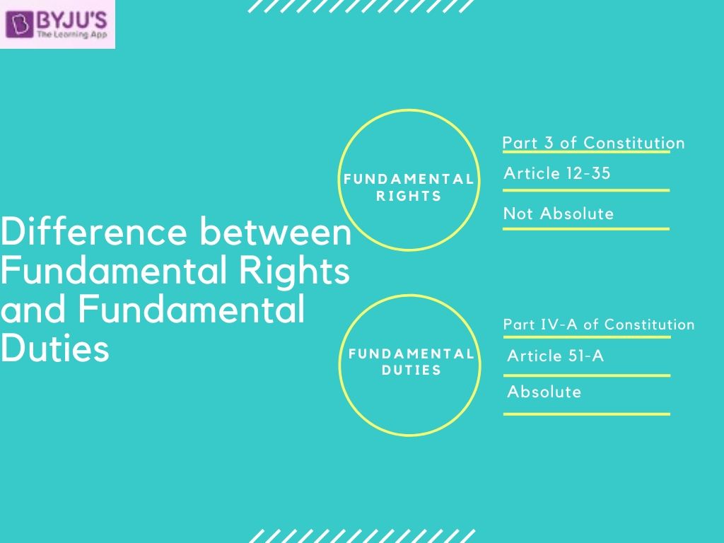 fundamental rights and duties of india pdf merge fundamental rights and duties of india pdf merge