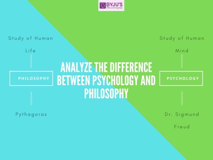 Differences Between Philosophy and Psychology | Philosophy vs