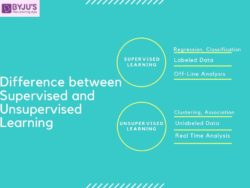 Difference between Supervised and Unsupervised Learning | Supervised vs ...