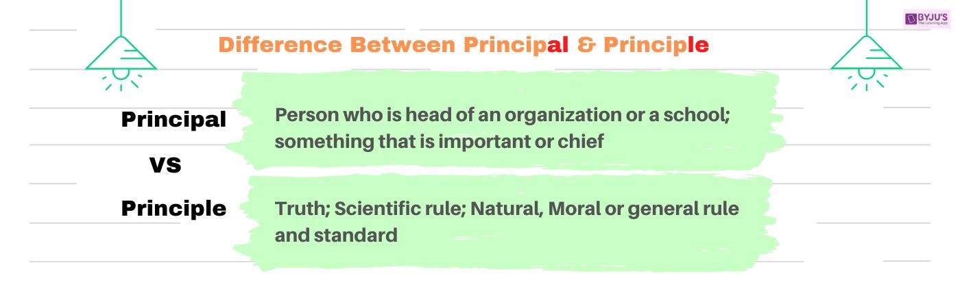 money principal or principle