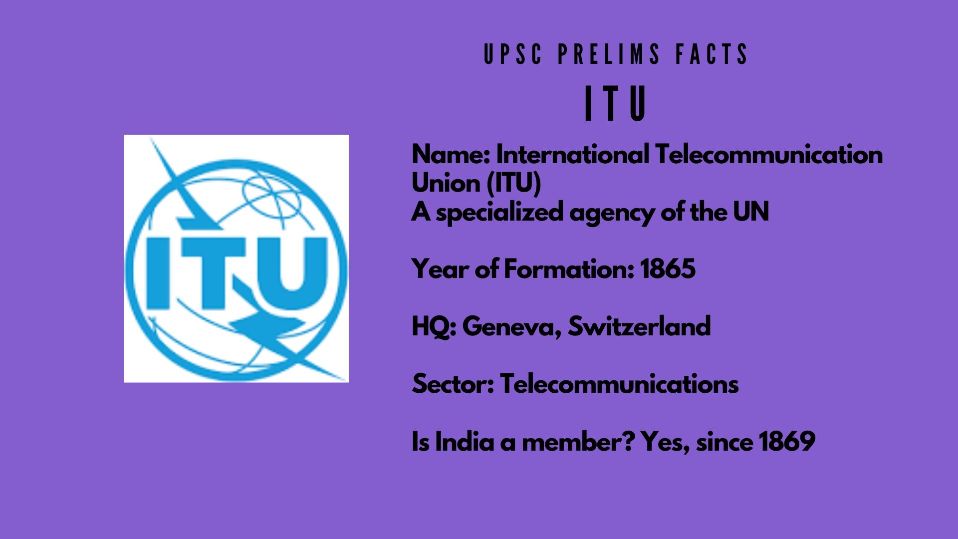 ITU - UPSC Prelims Facts