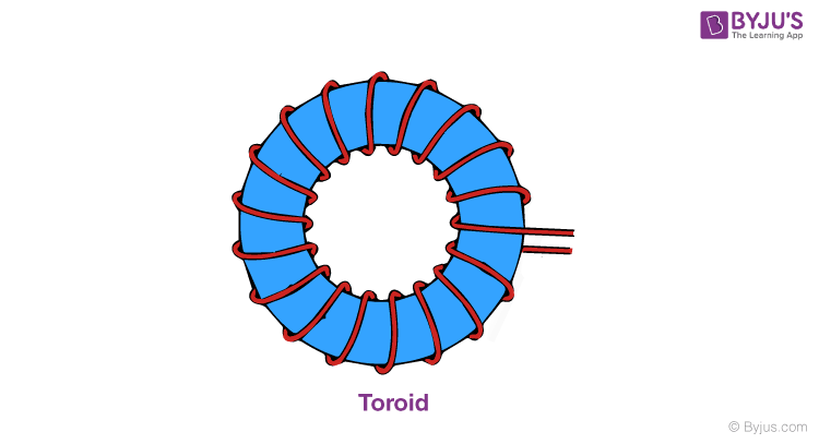 Toroid 