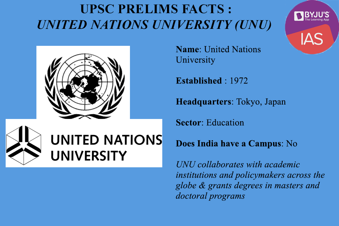 UPSC Prelims Facts - UNU