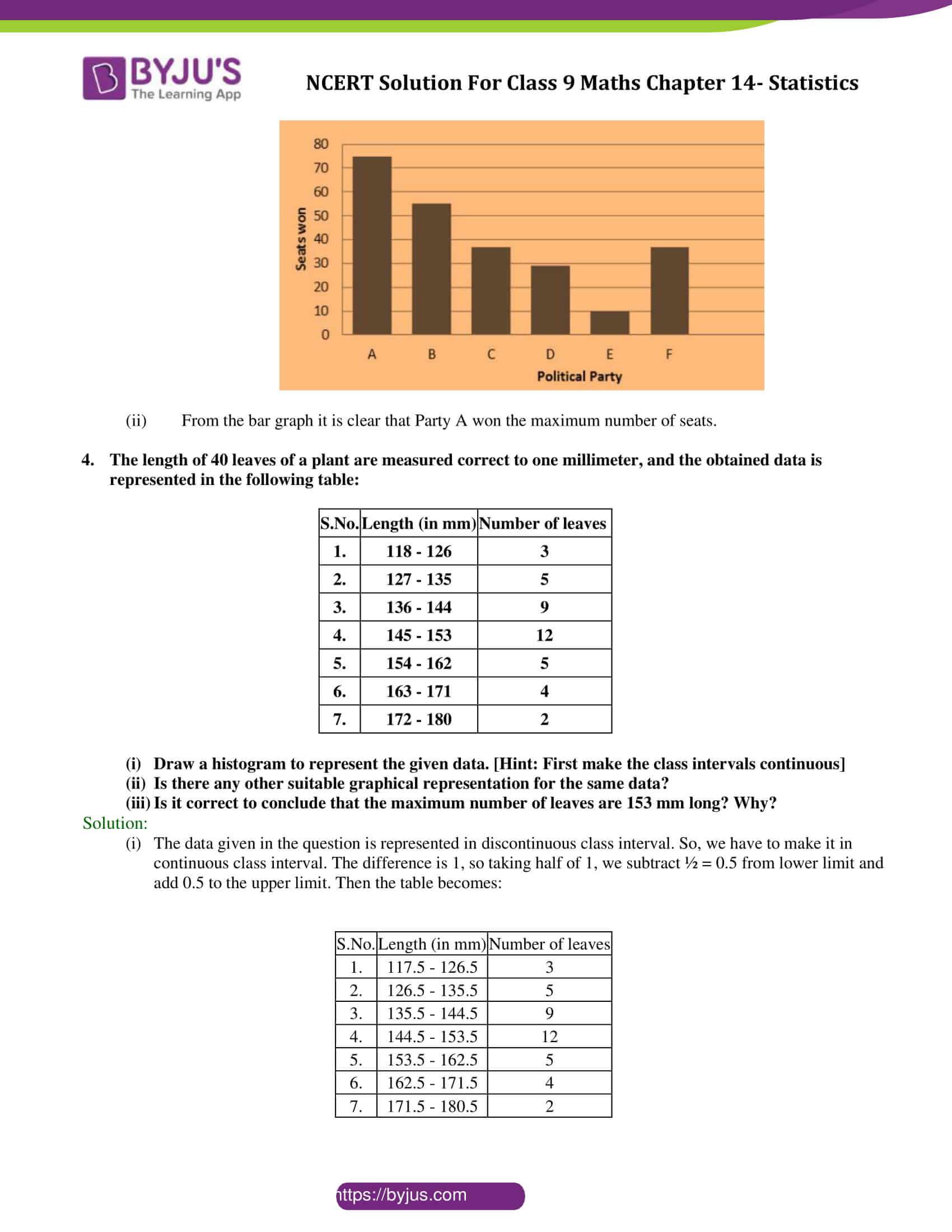 NCERT Solutions Class 9 Maths Chapter 14 Statistics Get Free PDFs