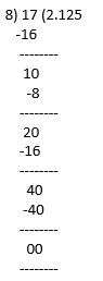 ncert solutions class 10 chapter 1-4