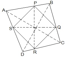 Ncert solutions class 9 chapter 8-17