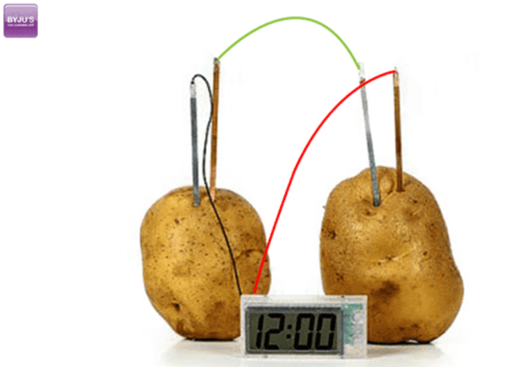 Potato Battery