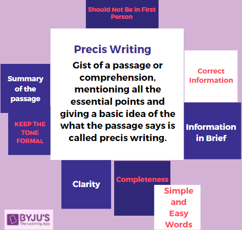 precis writing examples