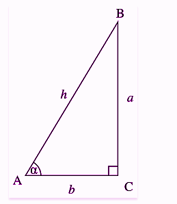 Tan 30 Degrees Value (Unit Circle Tangent Value)