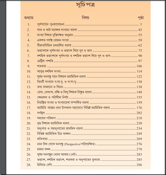 WBBSE Class 6 Maths syllabus