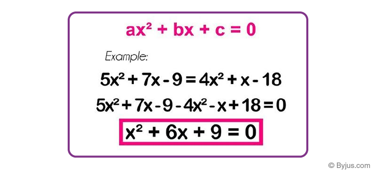 Algebraic Equations, Definition, Types