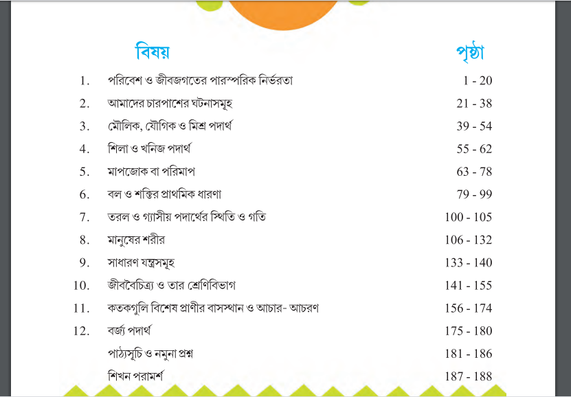 WBBSE Class 6 Science Syllabus