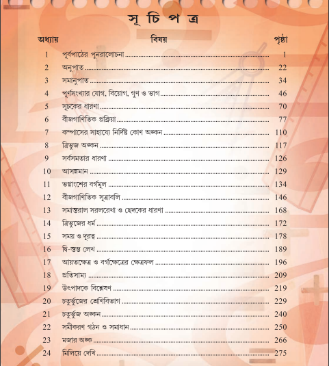 WBBSE Class 7 Maths Syllabus