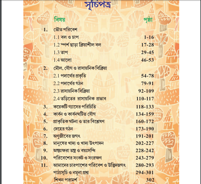 WBBSE Class 8 Science syllabus