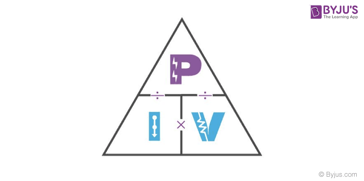 Power Triangle Power Triangle