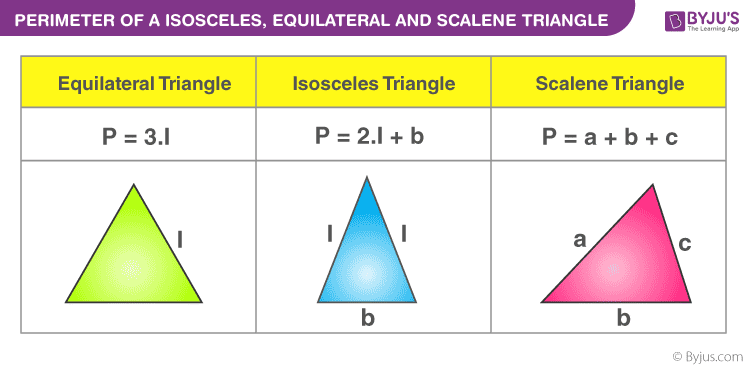  formula for finding perimeter of a triangle 