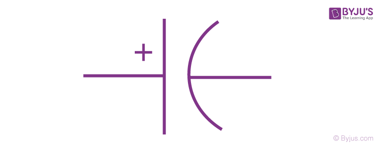 Electrolytic Capacitor Symbol