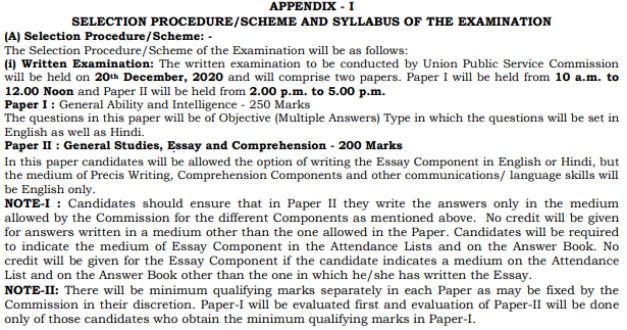 UPSC CAPF Syllabus 2020