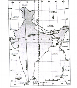 AP Board SSC Class 10 Social Studies - 6