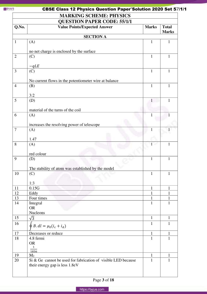 cbse class 12 physics 2020 question paper answer set 55 1 1 01