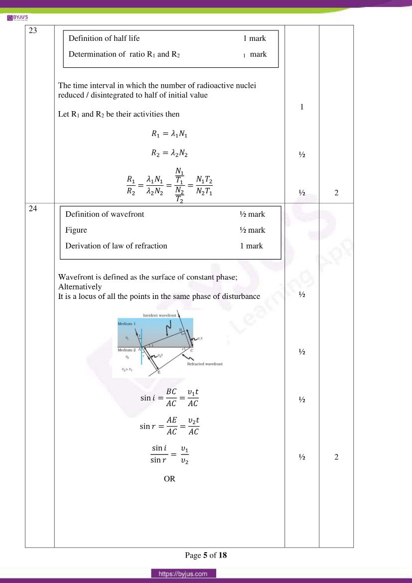 cbse class 12 physics 2020 question paper answer set 55 1 1 03