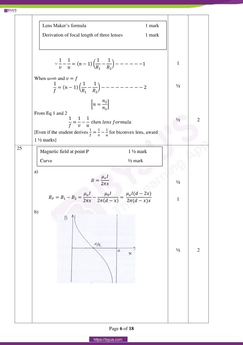 cbse class 12 physics 2020 question paper answer set 55 1 1 04