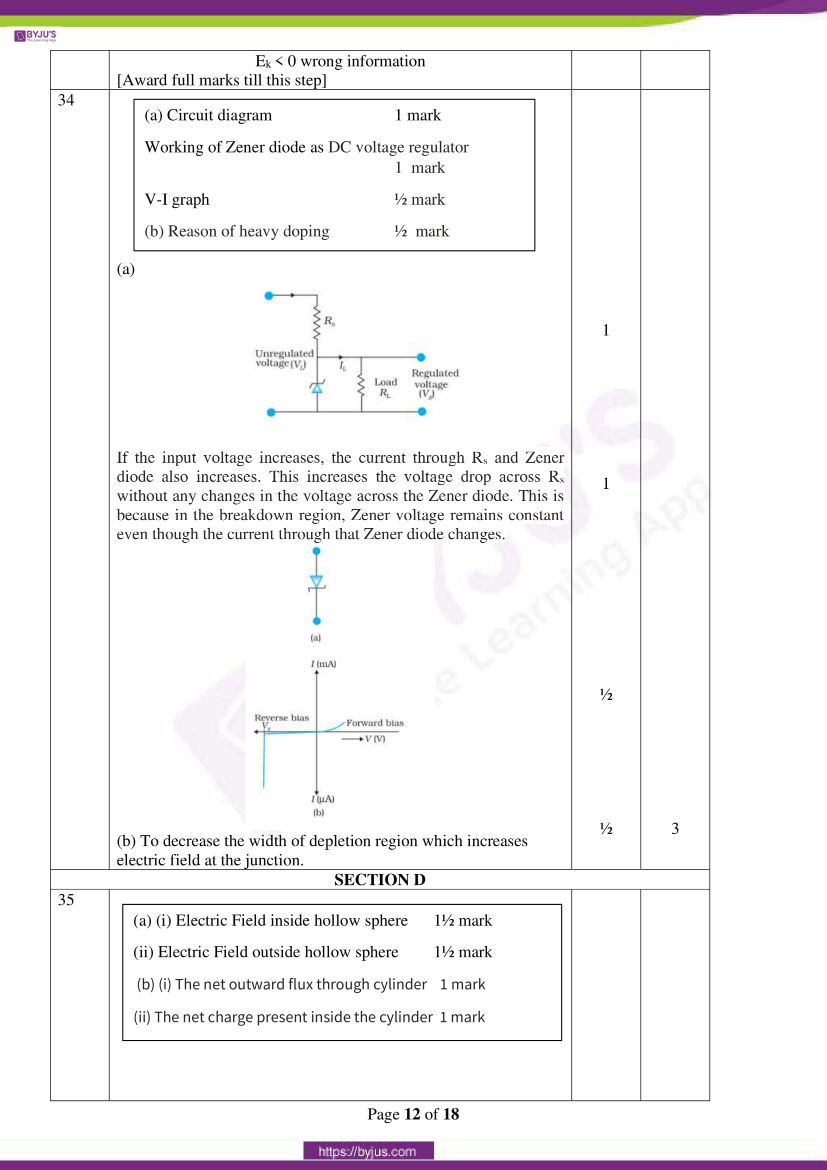 cbse class 12 physics 2020 question paper answer set 55 1 1 10