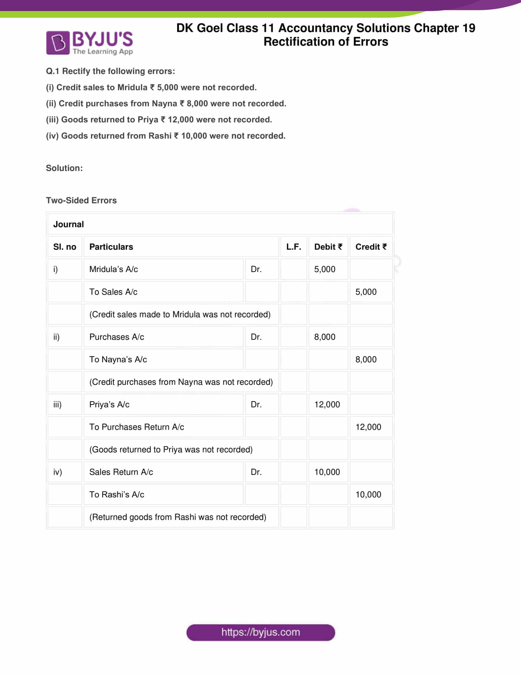 dk goel solutions class 11 accountancy chapter 19 rectification 01