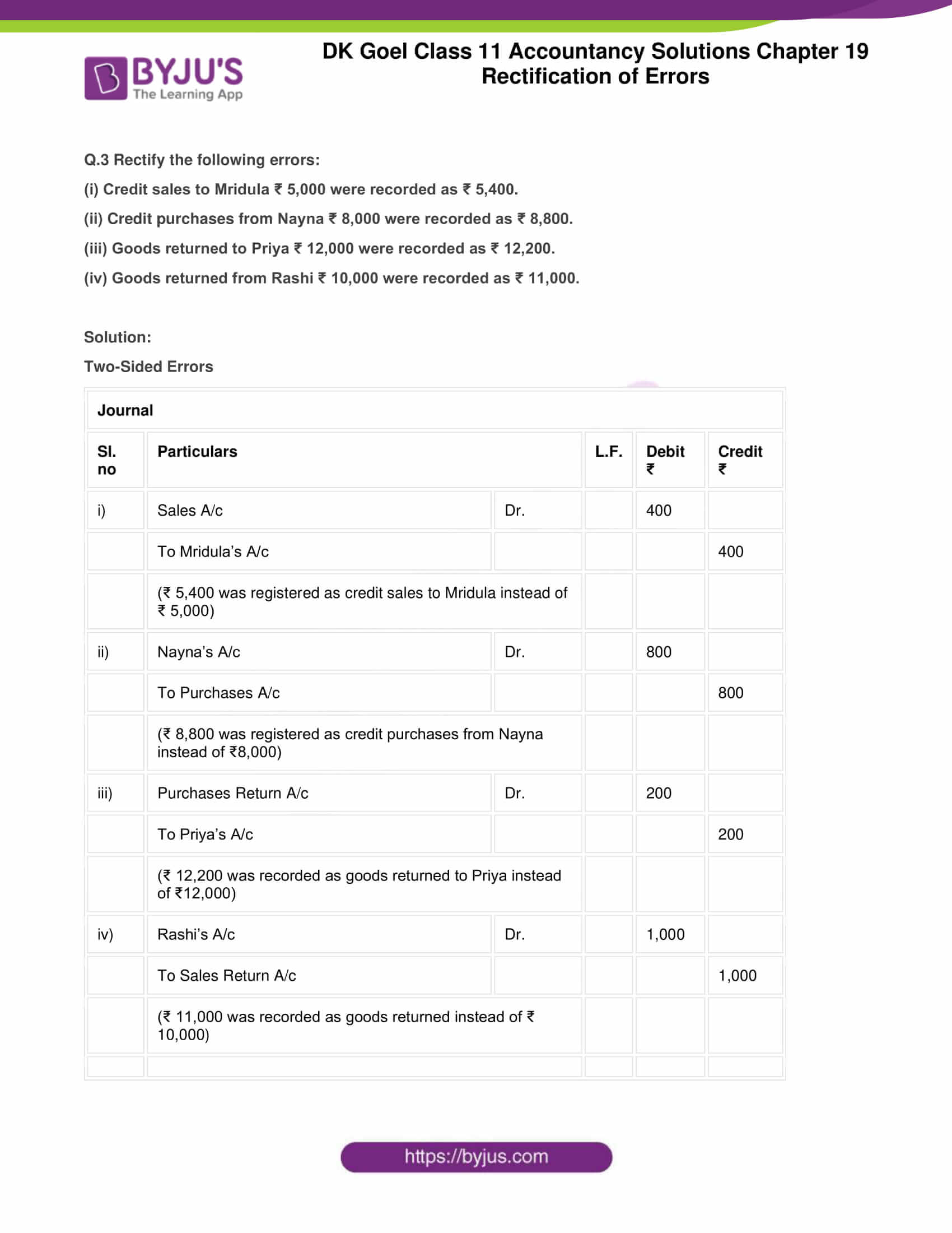 dk goel solutions class 11 accountancy chapter 19 rectification 03