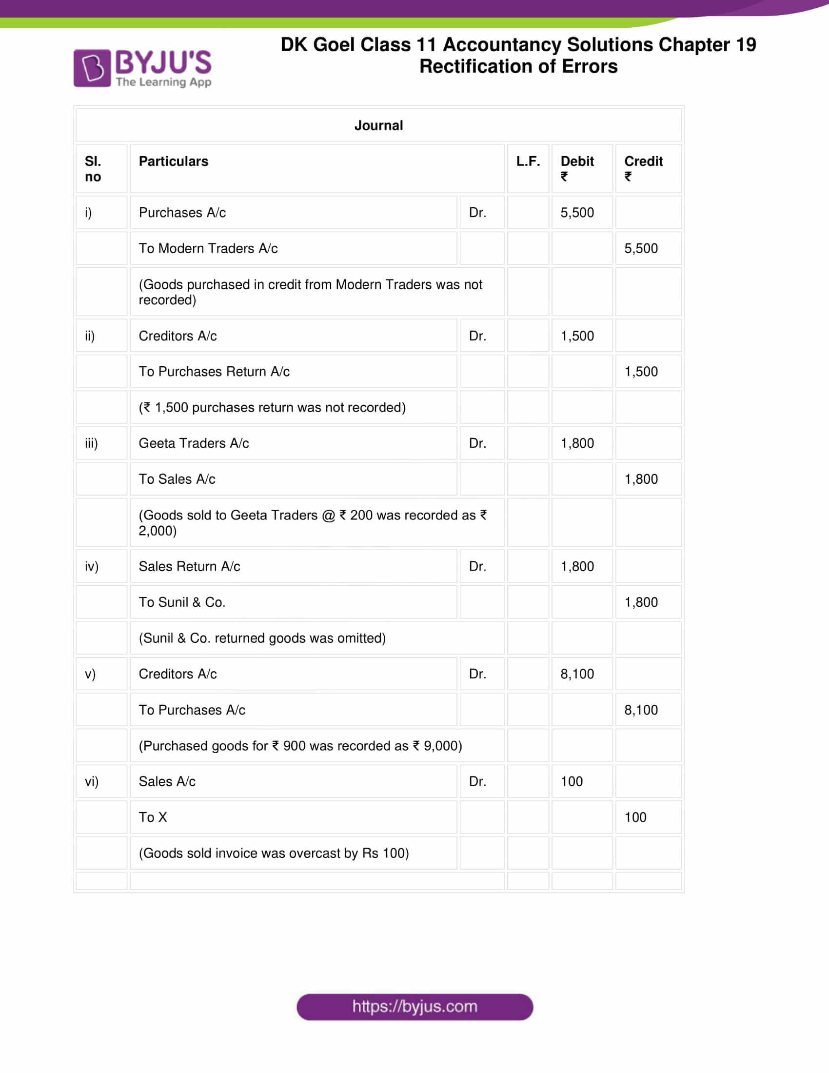 dk goel solutions class 11 accountancy chapter 19 rectification 07