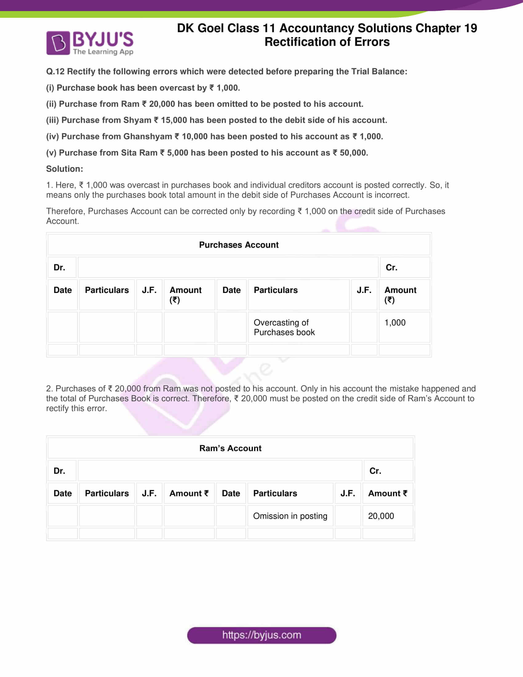 dk goel solutions class 11 accountancy chapter 19 rectification 20