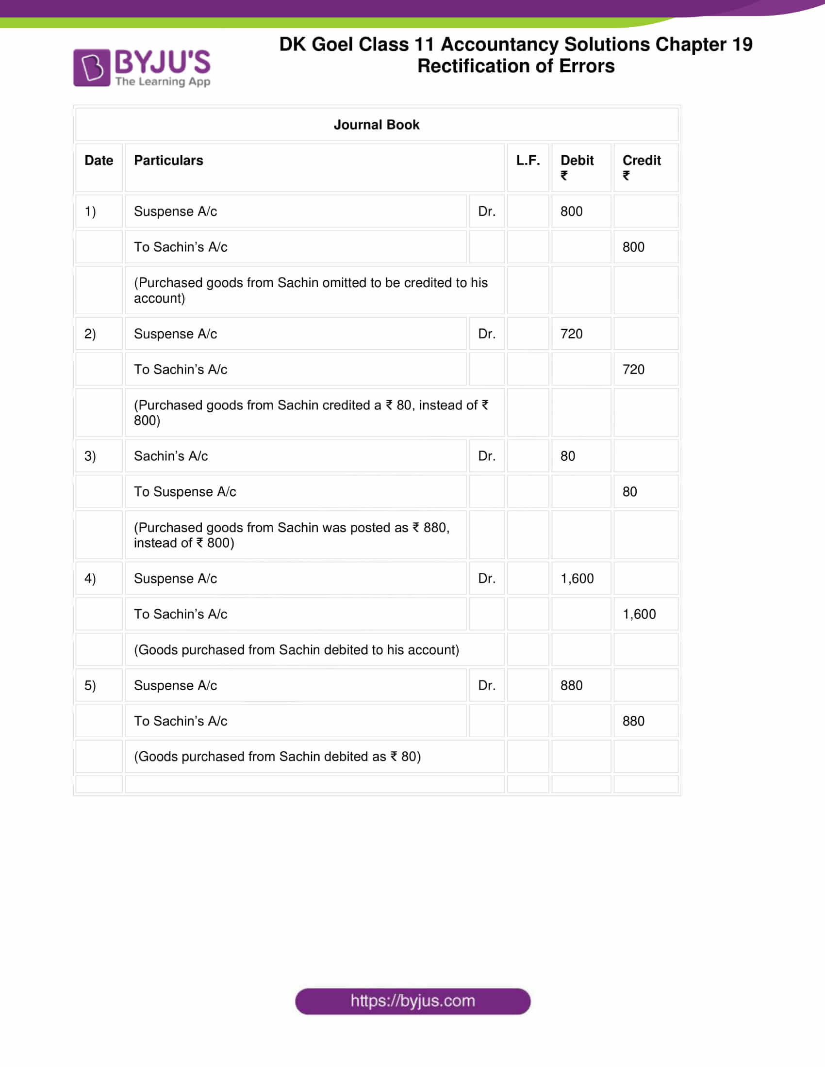 dk goel solutions class 11 accountancy chapter 19 rectification 27