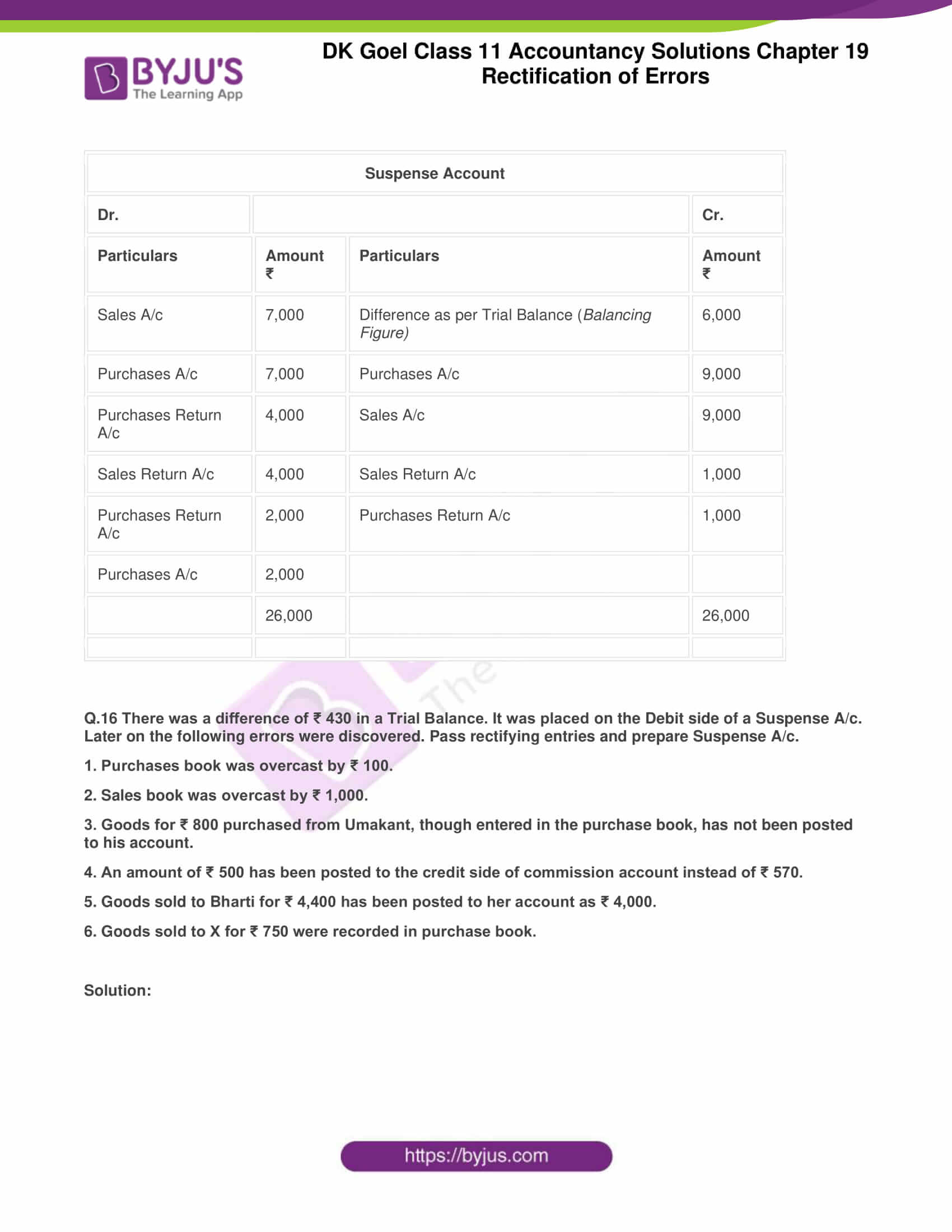 dk goel solutions class 11 accountancy chapter 19 rectification 30