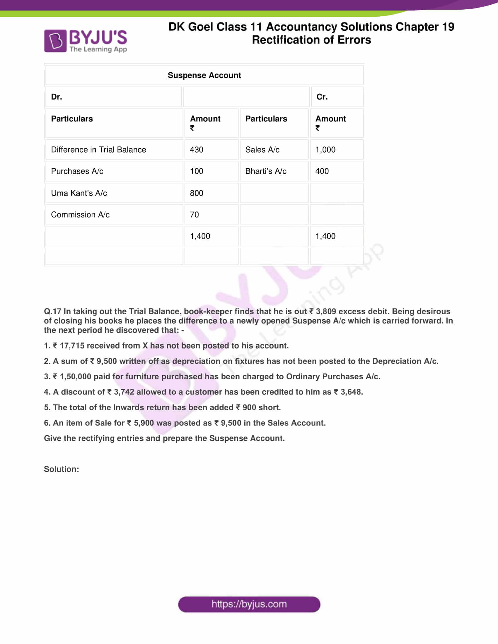 dk goel solutions class 11 accountancy chapter 19 rectification 32