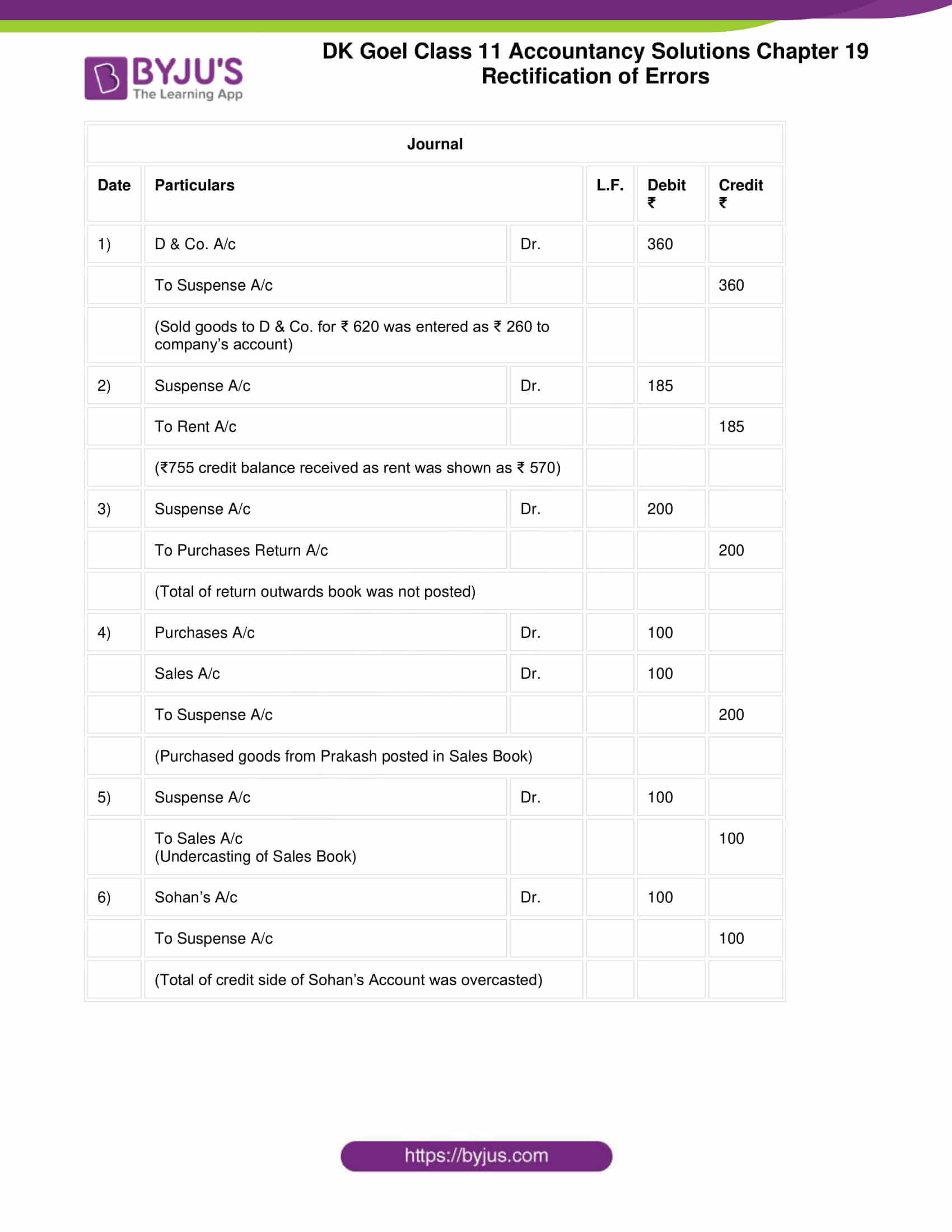 dk goel solutions class 11 accountancy chapter 19 rectification 35