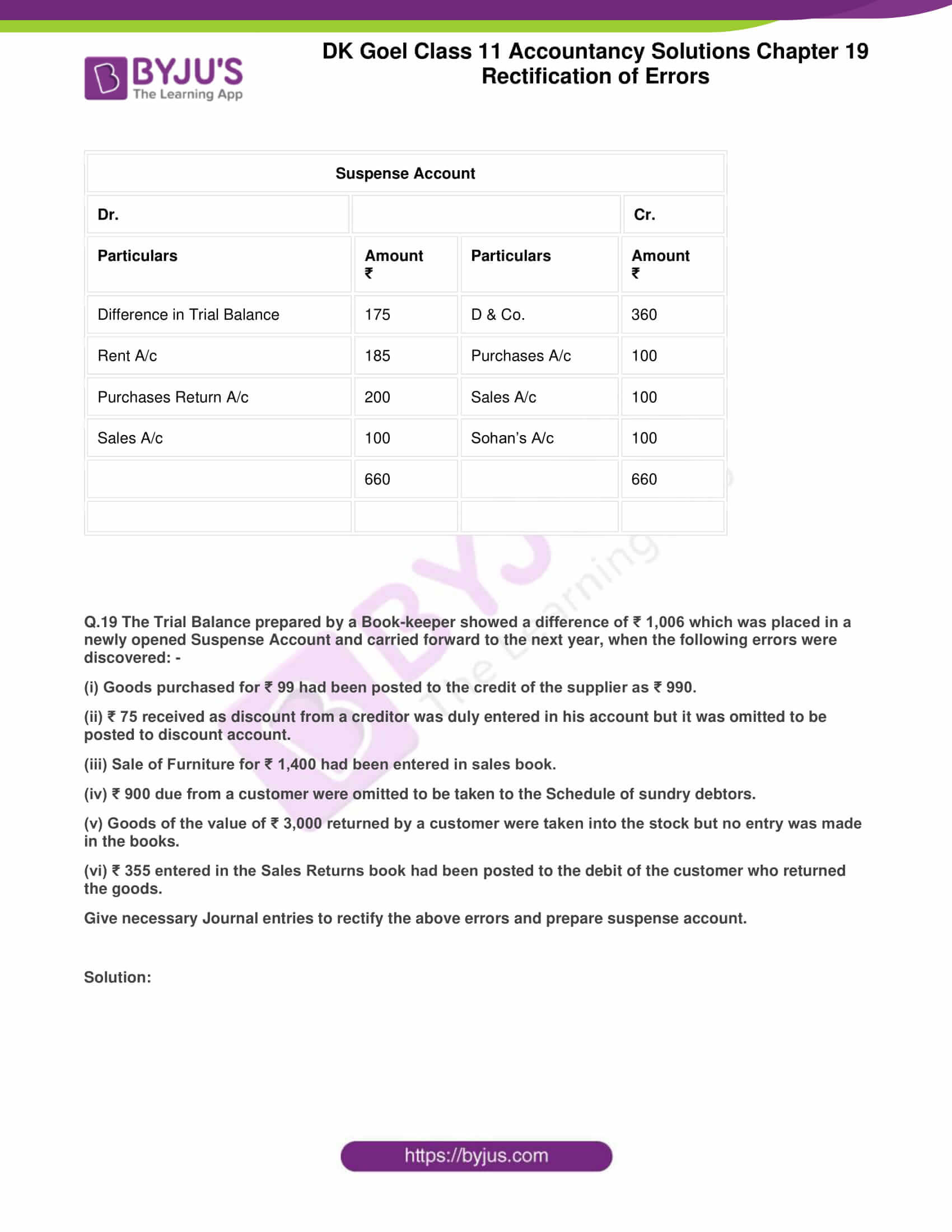 dk goel solutions class 11 accountancy chapter 19 rectification 36