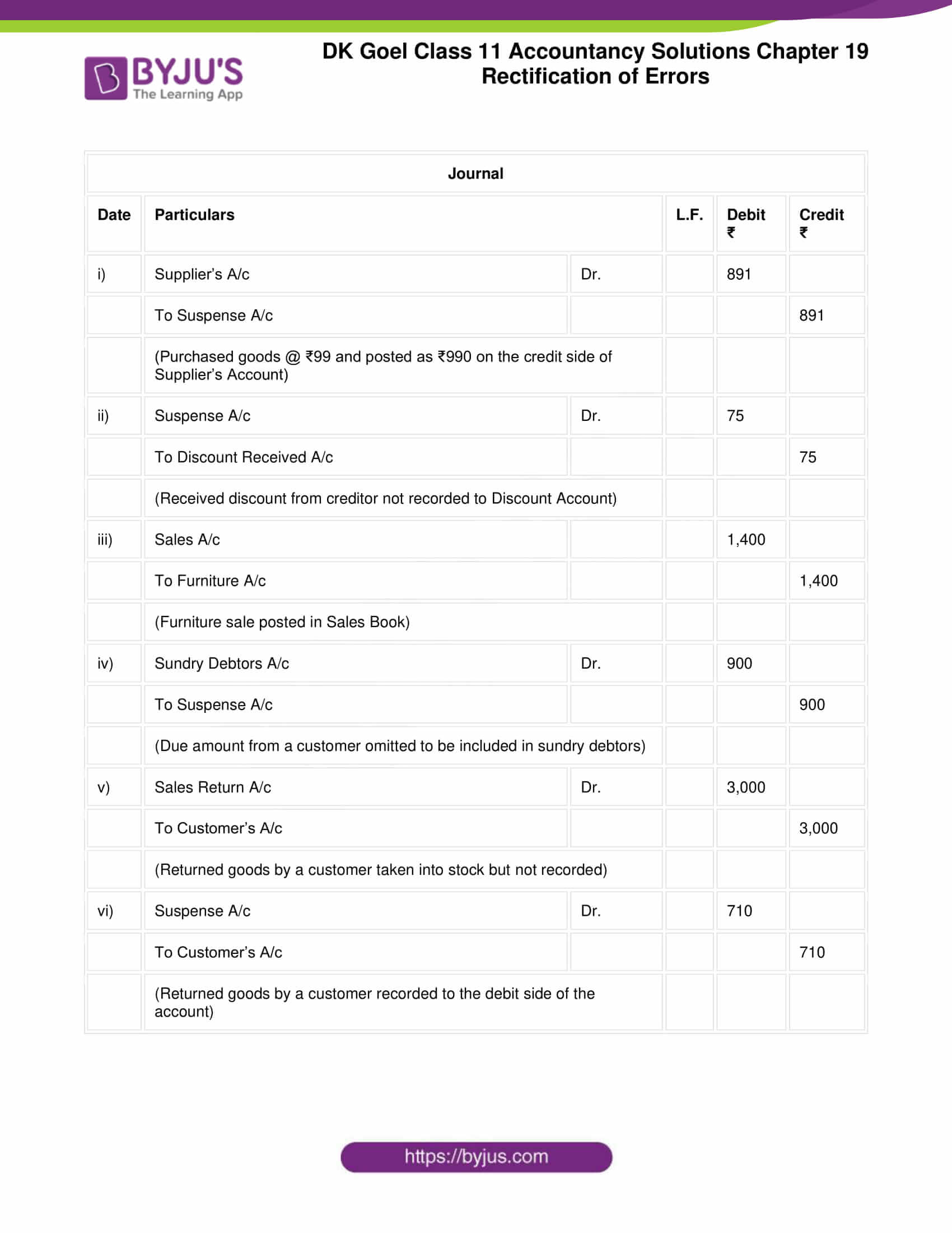 dk goel solutions class 11 accountancy chapter 19 rectification 37