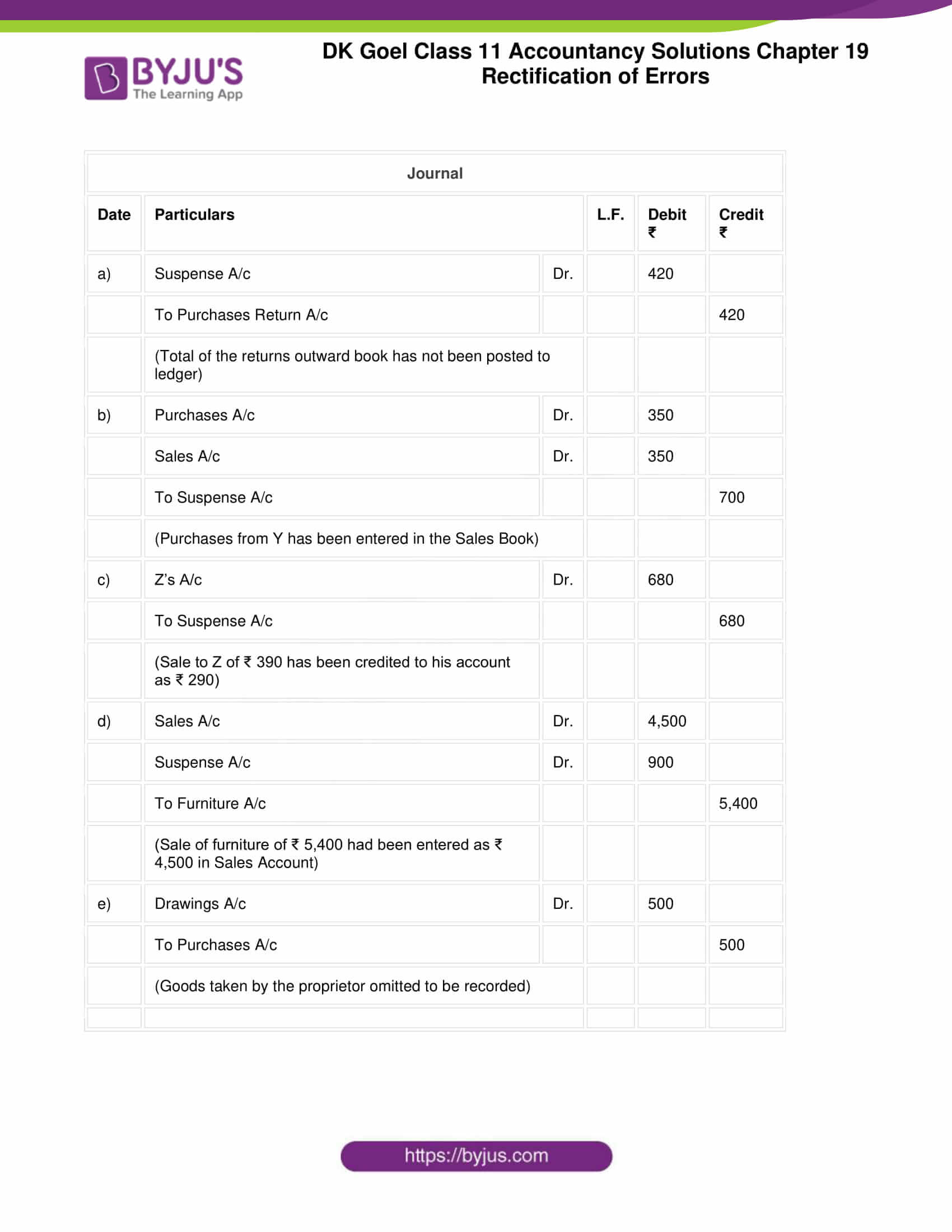 dk goel solutions class 11 accountancy chapter 19 rectification 41