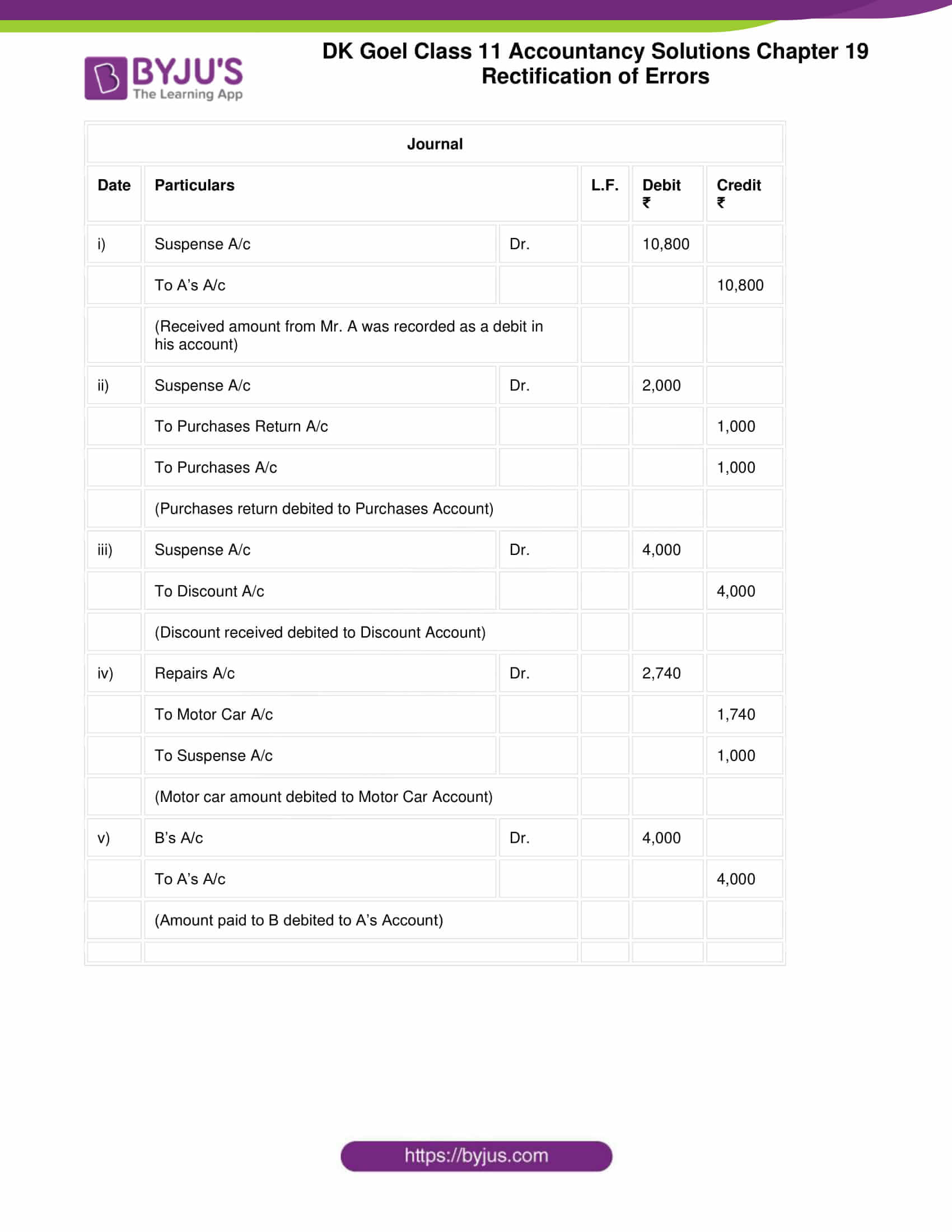 dk goel solutions class 11 accountancy chapter 19 rectification 47