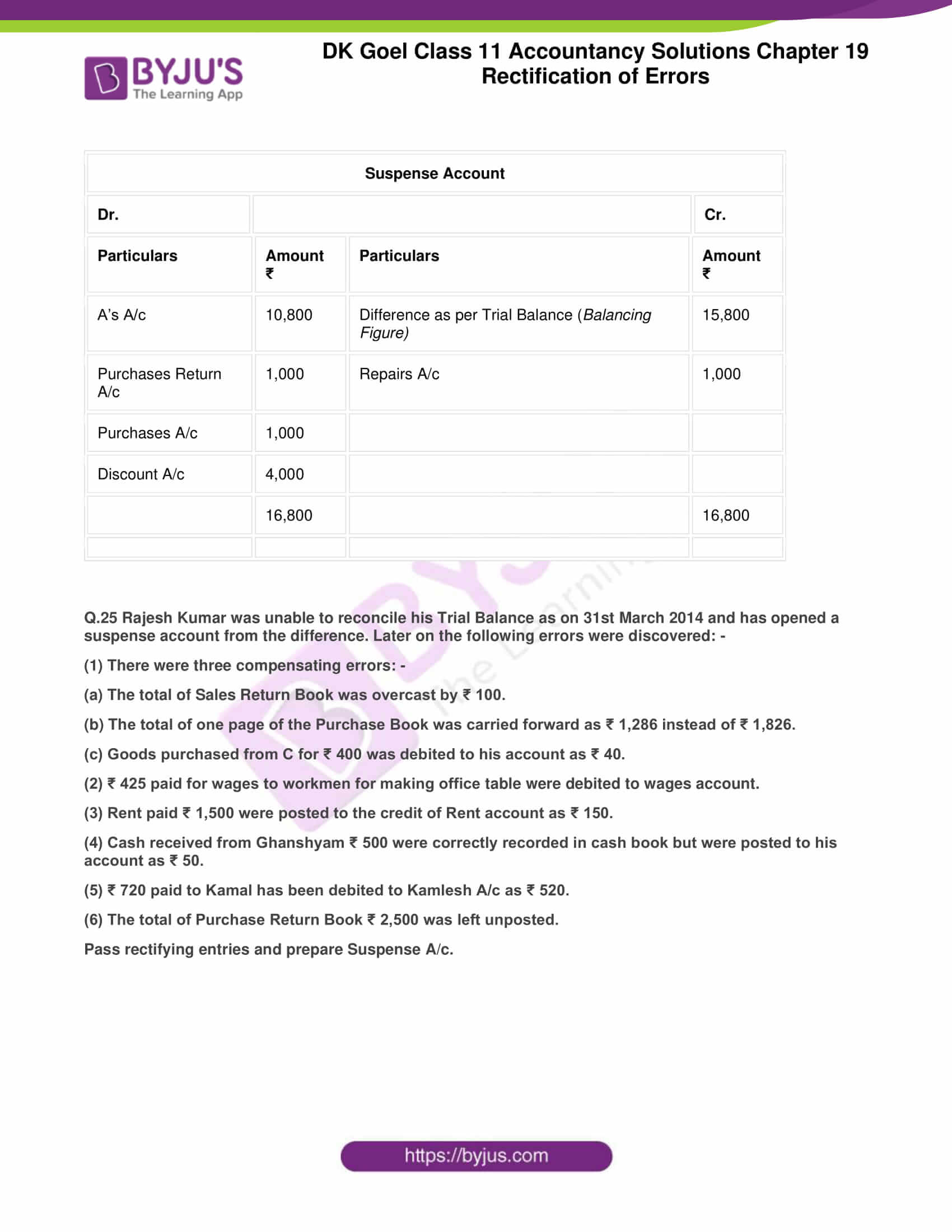 dk goel solutions class 11 accountancy chapter 19 rectification 48